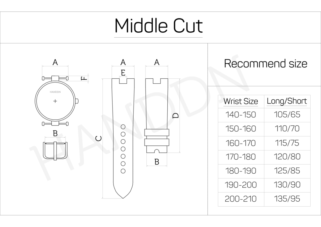 Middle Cut-guide